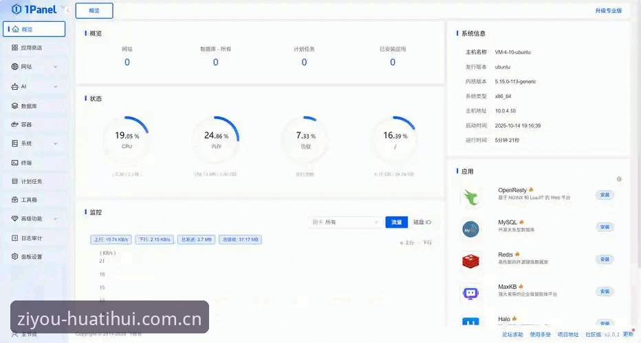 华体会ZQ登录页面安全性深度评测：一次从登录到数据的完整推演
